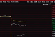 国债期货突然跳水!A股,影响几何? 国债期货突然跳水!A股,影响几何?
