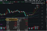 DeepSeek将陆续开源5个代码库!重仓软件开发行业的信创ETF基金(562030)猛拉5.66%,创上市新高! DeepSeek将陆续开源5个代码库!重仓软件开发行业的信创ETF基金(562030)猛拉5.66%,创上市新高!