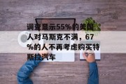 调查显示55%的美国人对马斯克不满,67%的人不再考虑购买特斯拉汽车 调查显示55%的美国人对马斯克不满,67%的人不再考虑购买特斯拉汽车