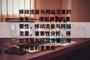 移动流量与网站流量的关系——理解两者的重要性,移动流量与网站流量,重要性分析,移动流量与网站流量,理解两者的重要性 移动流量与网站流量的关系——理解两者的重要性,移动流量与网站流量,重要性分析,移动流量与网站流量,理解两者的重要性