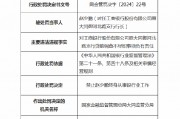 工商银行原大同御河北路支行行长被终身禁业:因对贷前调查不尽职负有责任 工商银行原大同御河北路支行行长被终身禁业:因对贷前调查不尽职负有责任