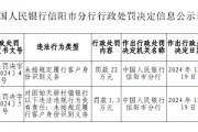 固始天骄村镇银行被罚22万元:因未按规定履行客户身份识别义务 固始天骄村镇银行被罚22万元:因未按规定履行客户身份识别义务