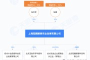 方正证券减值43%地产项目脱手!注册资本千万新锐拿下7.3亿大单 方正证券减值43%地产项目脱手!注册资本千万新锐拿下7.3亿大单