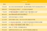 AI行情将向应用端演绎？投资主线有哪些？十大券商策略来了