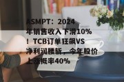 ASMPT：2024年销售收入下滑10%！TCB订单狂飙VS净利润腰斩，今年股价上涨概率40%