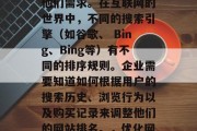 优化网站策略的关键在于了解你的目标用户和他们需求。在互联网的世界中,不同的搜索引擎(如谷歌、 Bing、Bing等)有不同的排序规则。企业需要知道如何根据用户的搜索历史、浏览行为以及购买记录来调整他们的网站排名。,优化网站,如何根据用户需求调整网站排名? 优化网站策略的关键在于了解你的目标用户和他们需求。在互联网的世界中,不同的搜索引擎(如谷歌、 Bing、Bing等)有不同的排序规则。企业需要知道如何根据用户的搜索历史、浏览行为以及购买记录来调整他们的网站排名。,优化网站,如何根据用户需求调整网站排名?