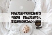 网站流量考核的重要性与策略,网站流量转化率指标解析及优化策略 网站流量考核的重要性与策略,网站流量转化率指标解析及优化策略