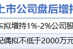 3月31日增减持汇总:轻纺城等2股增持 兄弟科技等7股减持(表) 3月31日增减持汇总:轻纺城等2股增持 兄弟科技等7股减持(表)