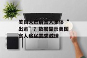 美国大选后富人集体“出逃”?数据显示美国富人移民需求激增 美国大选后富人集体“出逃”?数据显示美国富人移民需求激增