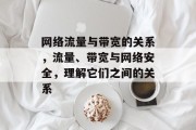 网络流量与带宽的关系,流量、带宽与网络安全,理解它们之间的关系 网络流量与带宽的关系,流量、带宽与网络安全,理解它们之间的关系