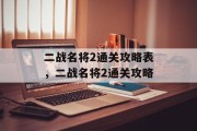二战名将2通关攻略表,二战名将2通关攻略 二战名将2通关攻略表,二战名将2通关攻略