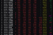 四大利好,集中来袭!AI和机器人互相成就,齐头并进! 四大利好,集中来袭!AI和机器人互相成就,齐头并进!