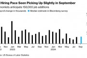 美国9月非农报告今晚重磅来袭！就业市场能否展现韧性？