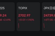 突发!日本股市,直线猛拉!美股中国金龙指数涨近5% 突发!日本股市,直线猛拉!美股中国金龙指数涨近5%