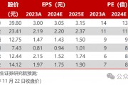 【民生能源】煤炭行业事件点评:2025 长协比例略降,价格有望略增 【民生能源】煤炭行业事件点评:2025 长协比例略降,价格有望略增