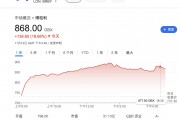 奢侈品行业转折点要来了?Burberry公布扭转困境新战略 股价大涨22% 奢侈品行业转折点要来了?Burberry公布扭转困境新战略 股价大涨22%