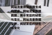 网站流量数据截图生成的艺术,网站流量数据截图,展示背后的秘密与变化,网站流量数据分析,揭秘背后的秘密与变化 网站流量数据截图生成的艺术,网站流量数据截图,展示背后的秘密与变化,网站流量数据分析,揭秘背后的秘密与变化