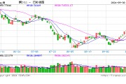 光大期货:9月30日有色金属日报 光大期货:9月30日有色金属日报