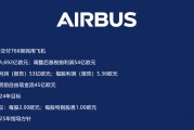 空客2024年飞机交付量为波音两倍,行业格局正在重塑 空客2024年飞机交付量为波音两倍,行业格局正在重塑