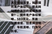 其它网站流量,如何提升用户体验?,提高网站用户体验的策略有哪些?,提升用户体验策略,SEO优化、页面加载速度、信息简洁明了、导航清晰、行为分析等。 其它网站流量,如何提升用户体验?,提高网站用户体验的策略有哪些?,提升用户体验策略,SEO优化、页面加载速度、信息简洁明了、导航清晰、行为分析等。