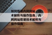 如何搭建内网网站，技术解析与操作指南，内网网站搭建技术解析与操作指南