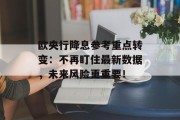 欧央行降息参考重点转变:不再盯住最新数据,未来风险更重要! 欧央行降息参考重点转变:不再盯住最新数据,未来风险更重要!