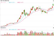 极越汽车公关负责人被开除?本人回应:公司现在太乱,不排除有人盗号散布谣言 极越汽车公关负责人被开除?本人回应:公司现在太乱,不排除有人盗号散布谣言
