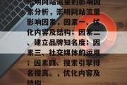 崇明网站流量的影响因素分析,崇明网站流量影响因素,因素一、优化内容及结构;因素二、建立品牌知名度;因素三、社交媒体的运用;因素四、搜索引擎排名提高。,优化内容及结构 崇明网站流量的影响因素分析,崇明网站流量影响因素,因素一、优化内容及结构;因素二、建立品牌知名度;因素三、社交媒体的运用;因素四、搜索引擎排名提高。,优化内容及结构