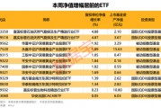 主力资金持续加码这类基金 主力资金持续加码这类基金
