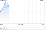 中国外运控股股东外运长航增持公司2744.05万股A股 中国外运控股股东外运长航增持公司2744.05万股A股