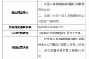 国寿寿险杭州市分公司被罚：因跨区域经营保险业务