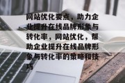 网站优化要点,助力企业提升在线品牌形象与转化率,网站优化,帮助企业提升在线品牌形象与转化率的策略和技巧 网站优化要点,助力企业提升在线品牌形象与转化率,网站优化,帮助企业提升在线品牌形象与转化率的策略和技巧