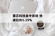 雾芯科技盘中异动 快速拉升5.19% 雾芯科技盘中异动 快速拉升5.19%