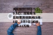 天际股份(002759.SZ):控股股东在股票异动期间(9月8日、9月9日)减持170.11万股 天际股份(002759.SZ):控股股东在股票异动期间(9月8日、9月9日)减持170.11万股