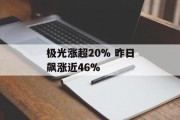 极光涨超20% 昨日飙涨近46% 极光涨超20% 昨日飙涨近46%