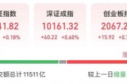 午后,这一板块爆发 午后,这一板块爆发
