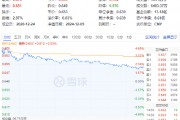 霸居热门话题榜榜首!吃喝板块强势爆发,食品ETF(515710)盘中上探4.69%,标的指数超9成成份股收红! 霸居热门话题榜榜首!吃喝板块强势爆发,食品ETF(515710)盘中上探4.69%,标的指数超9成成份股收红!