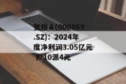 张裕Ａ(000869.SZ)：2024年度净利润3.05亿元 拟10派4元