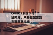 CentOS系统下搭建网站,从基础配置到完整部署指南 CentOS系统下搭建网站,从基础配置到完整部署指南