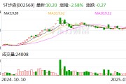 ST步森：公司银行账户解除冻结