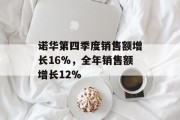 诺华第四季度销售额增长16%,全年销售额增长12% 诺华第四季度销售额增长16%,全年销售额增长12%