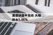 莫德纳盘中异动 大幅跳水5.06% 莫德纳盘中异动 大幅跳水5.06%