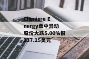 Cheniere Energy盘中异动 股价大跌5.00%报237.15美元 Cheniere Energy盘中异动 股价大跌5.00%报237.15美元