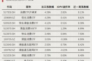 利好!资金持续进场 利好!资金持续进场