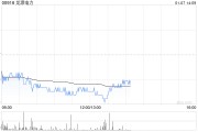 花旗:予龙源电力“买入”评级 目标价下调至7.2港元 花旗:予龙源电力“买入”评级 目标价下调至7.2港元