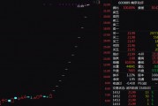 12连板大牛股发声:收购标的公司人形机器人相关订单仅10多万元! 12连板大牛股发声:收购标的公司人形机器人相关订单仅10多万元!