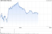 印度对Meta罚款2540万美元 并盯上其他科技巨头 印度对Meta罚款2540万美元 并盯上其他科技巨头
