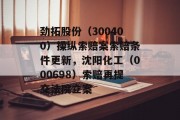 劲拓股份(300400)操纵索赔案索赔条件更新,沈阳化工(000698)索赔再提交法院立案 劲拓股份(300400)操纵索赔案索赔条件更新,沈阳化工(000698)索赔再提交法院立案