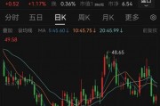 19.7亿美元!恒瑞医药出海大消息 19.7亿美元!恒瑞医药出海大消息