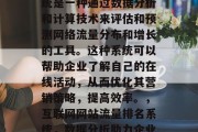 互联网网站流量排名系统是一种通过数据分析和计算技术来评估和预测网络流量分布和增长的工具。这种系统可以帮助企业了解自己的在线活动,从而优化其营销策略,提高效率。,互联网网站流量排名系统,数据分析助力企业优化营销策略提升效率 互联网网站流量排名系统是一种通过数据分析和计算技术来评估和预测网络流量分布和增长的工具。这种系统可以帮助企业了解自己的在线活动,从而优化其营销策略,提高效率。,互联网网站流量排名系统,数据分析助力企业优化营销策略提升效率